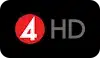 channels list